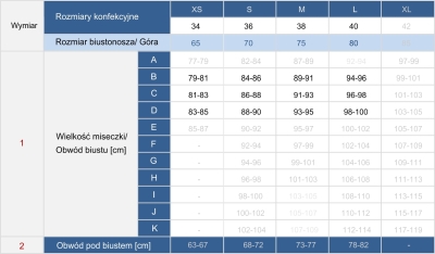 Tabela rozmiarów FG186-828