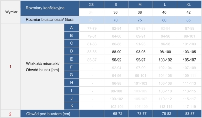 Tabela rozmiarów FG185-830