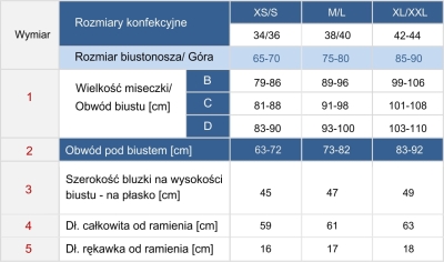 Tabela rozmiarów BLU03-509