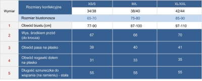 Tabela rozmiarów F194-509