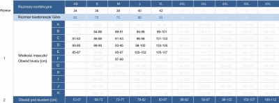 Tabela rozmiarów FG11-870
