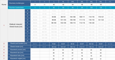 Tabela rozmiarów