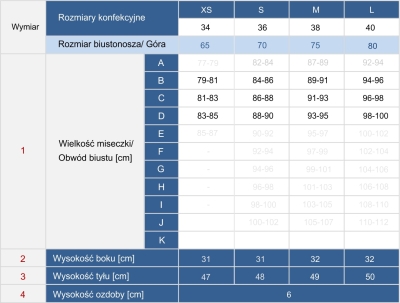 Tabela rozmiarów F214-869