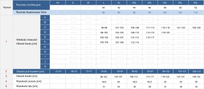 tabela-rozmiarow-czarny-stroj-kapielowy-na-duzy-biust