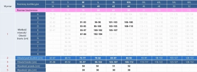 tabela-rozmiarow-jednoczesciowy-stroj-kapielowy-bardotka-tropikalny-wzor-khaki-F35A-908