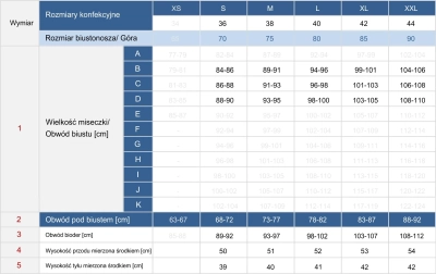 Tabela rozmiarów FL95A