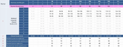 tabela-rozmiarow-stroj-kapielowy-jednoczesciowy-sukienka-kapielowa-plus-size-flower-power-F33A-902