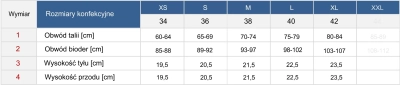 tabela-rozmiarow-wiazane-figi-plazowe-damskie-tanga-fd17f