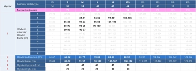 tabela-rozmiarow-kostium-jednoczesciowy-F28B-931