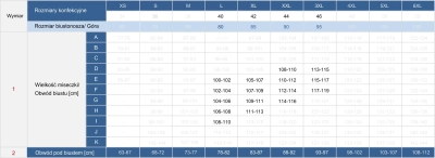 tabela-rozmiarow-gora-od-bikini-na-duze-miseczki