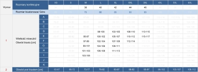 tabela-rozmiarow-biustonosz-kapielowy-plus-size-czarno-bialy