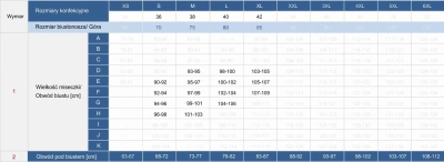 tabela-rozmiarow-biustonosz-kapielowy-fg189