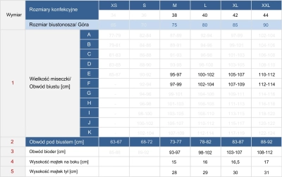 tabela-rozmiarow-czarne-monokini
