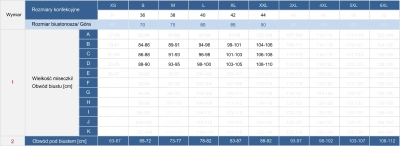 rozmiarowka-bardotka-niebieski-biustonosz-kapielowy-tabela-rozmiarow