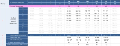 tabala-rozmiarow-stroj-jednoczesciowy-roza-F232A-927