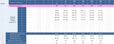 tabela-rozmiarow-stroj-kapielowy-plus-size