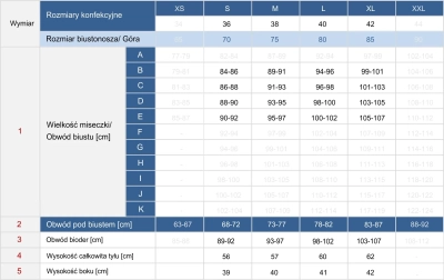 tabela-rozmiarow-jednoczesciowy-stroj-kapielowy-bomberka-lisciasty