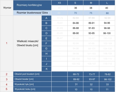 tabela-rozmiarow-czarne-monokini-z-siatka