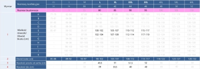 tabela-rozmiarow-kostium-jednoczesciowy-modelujacy-plus-size