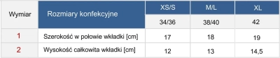 Tabela rozmiarów białych wkładek push-up WK3/645.
