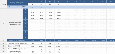 Tabela rozmiarów F172-801