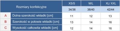 Tabela rozmiarów WK1-645