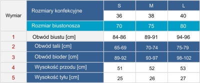 Tabela rozmiarów F149-825